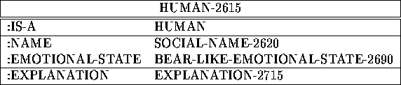 \begin{figure}
\begin{center}
\begin{tabular}
{\vert l l\vert}
\hline
\multicolu...
 ...e
:EXPLANATION & EXPLANATION-3178 \\ \hline\end{tabular}\end{center}\end{figure}