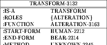 \begin{figure}
\begin{center}
\begin{tabular}
{\vert l l\vert}
\hline
\multicolu...
 ...e
:EXPLANATION & EXPLANATION-3674 \\ \hline\end{tabular}\end{center}\end{figure}