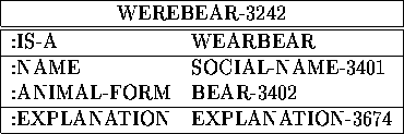 \begin{figure}
\begin{center}
\begin{tabular}
{\vert l l\vert}
\hline
\multicolu...
 ...e
:EXPLANATION & EXPLANATION-3949 \\ \hline\end{tabular}\end{center}\end{figure}