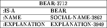 \begin{figure}
\begin{center}
\begin{tabular}
{\vert l\vert c c c c\vert}
\hline...
 ...minute & week & decade & century \\  \hline\end{tabular}\end{center}\end{figure}