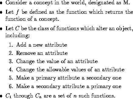 \begin{figure}
\begin{center}
\begin{algorithm}
{Problem reformulation}

INPUT :...
 ...rior uses of original-concept
\end{Block}\end{algorithm}\end{center}\end{figure}